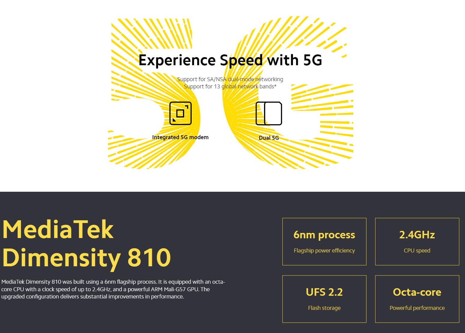 POCO-M4-PRO-5G-3.jpg POCO-M4-PRO-5G-3.jpg